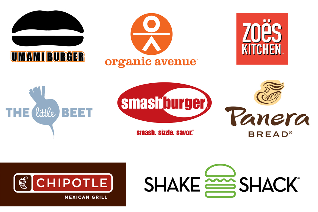 Is Chipotle Fast Food or Fast Casual?