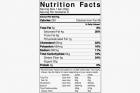 Food Labeling Regulations: What’s Changing?
