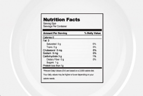 How to Read Food Labels